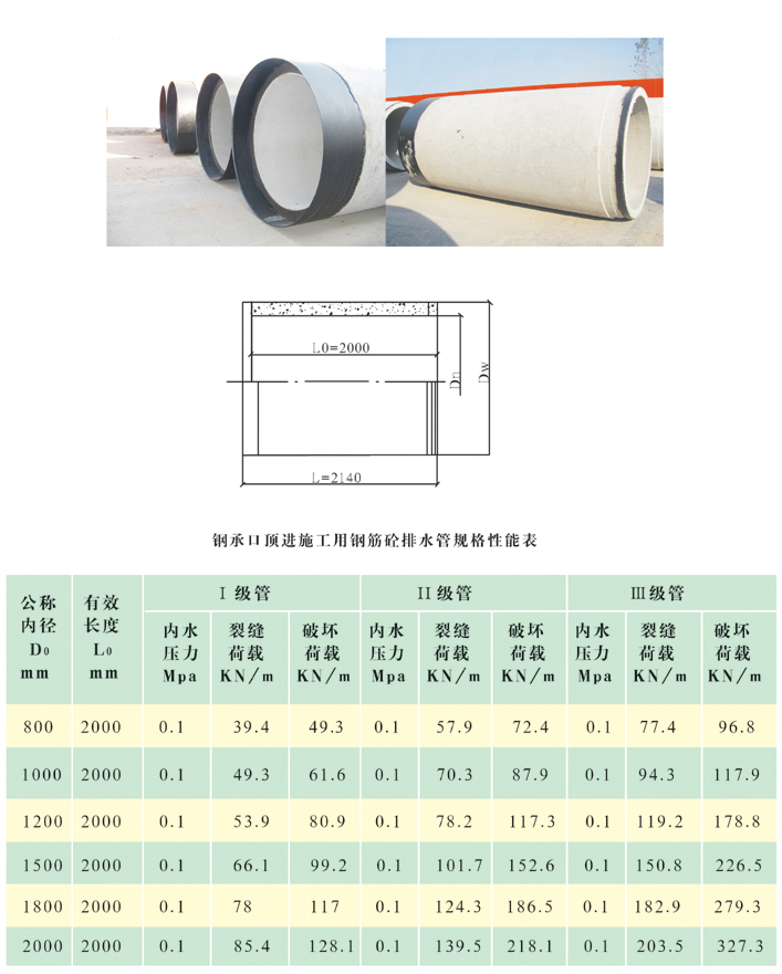 鋼承口頂進(jìn)鋼筋砼排水管生產(chǎn)商.jpg